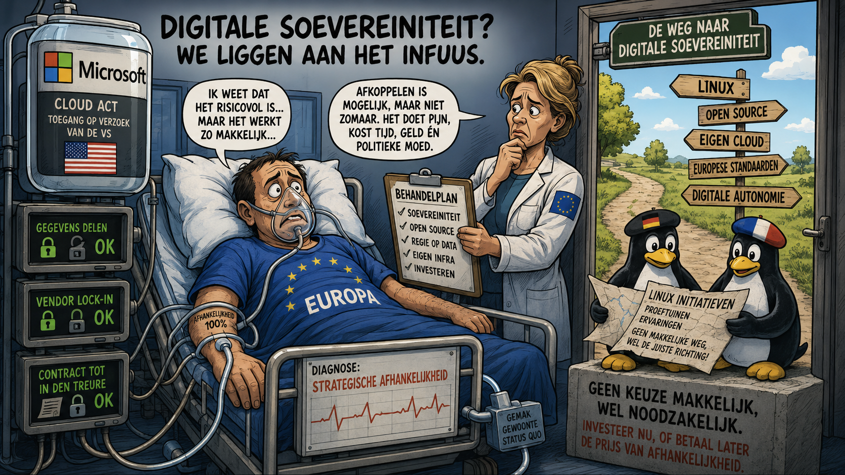 Digitale soevereiniteit is geen hobbyproject meer