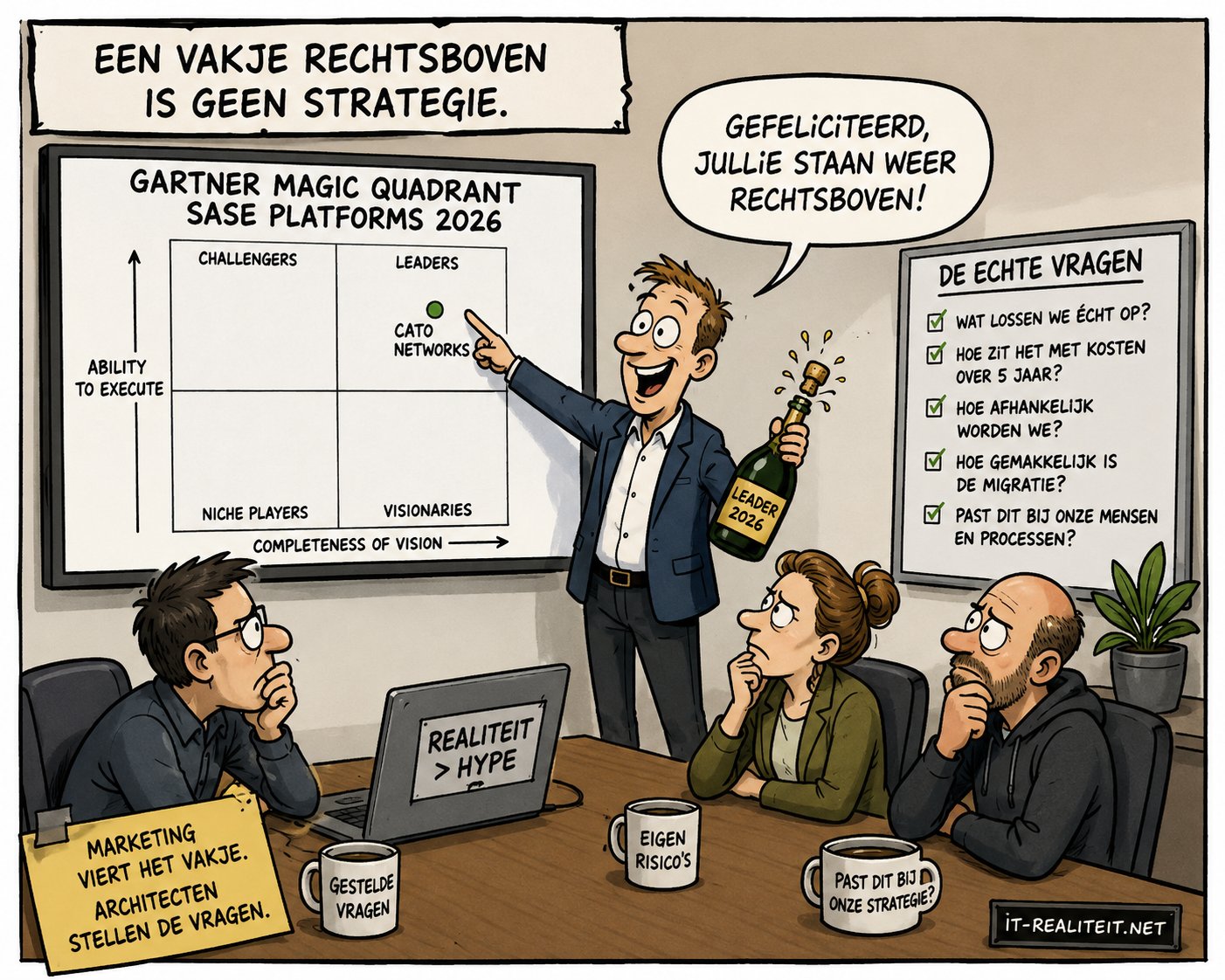 Gartner zegt dat je een leider bent. Maar wie bepaalt eigenlijk de winnaar?